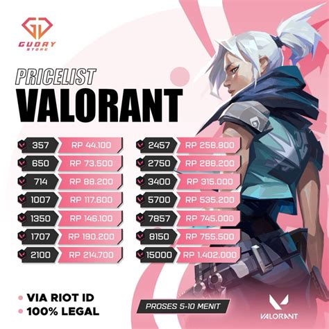 valorant point menyediakan Axis Prepaid Card legal 100% minimal, isi 5rb modern untuk sekarang juga topup image 5