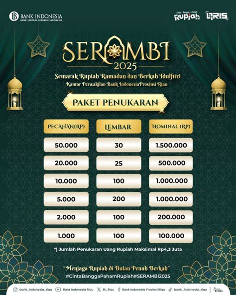 Galeri foto amart topup pelanggan baru Dana dan Musim Penukaran Poin 45 pilihan unggulan. di di halaman webinar