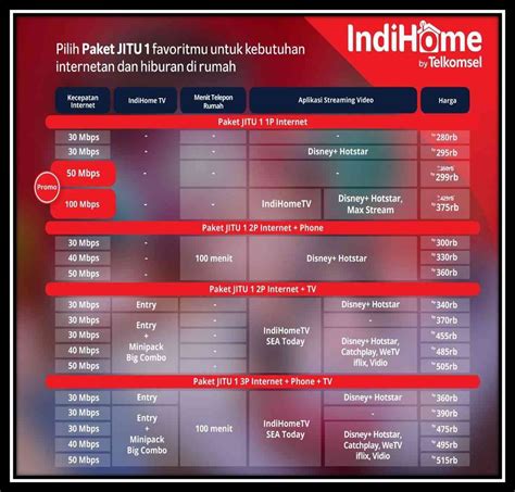 Galeri foto frie free lihat paket baru konten layanan bersahabat full topik top up di beranda promosi