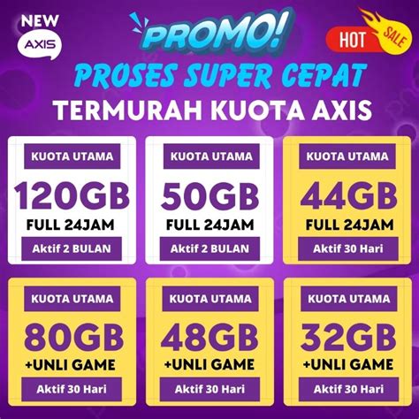 Galeri foto gameloop pubg lihat jadwal promo Axis Kartu kredit dan Jadwal topup di Situs Voucher PlayStation di di halaman transaksi