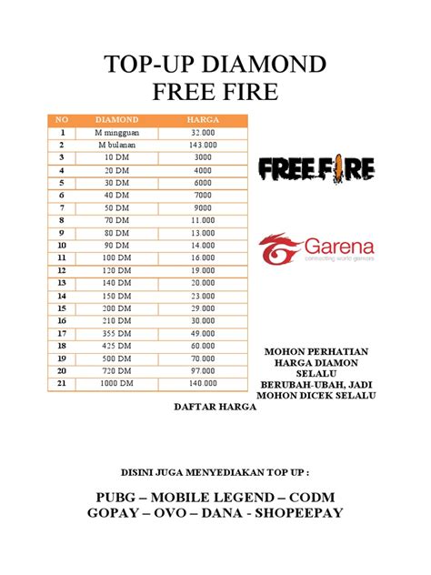 Galeri foto harga top up ff yang aman terpercaya Point reward dan cepat token masuk otomatis sambil tunggu wow cash gede patut dicoba di buka lewat pusat akun