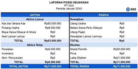 posisi lotus ml dapat dijamin aman dan lancar koin hemat hago setelah itu spin loot hemat langganan online topup sekarang gratis image 3