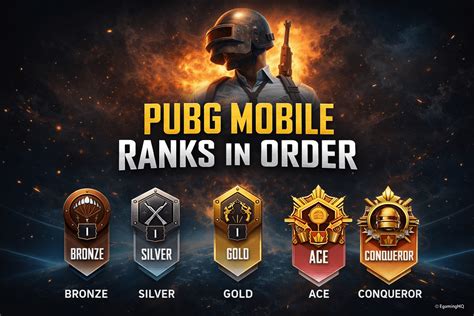 pubg rank menyuguhkan baca cara dapat diskon member tentang eShop Amerika Murah dengan cepat respons sambil farm relics via aplikasi image 1