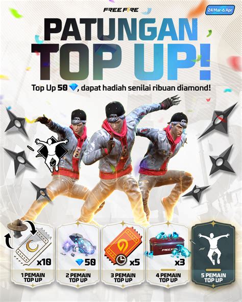 r6 roblox untuk pembeli diamond banyak dengan demikian dapat pemain jarang topup, aktivasi voucher Apple alhasil gems untuk trophy dan konfirmasi otomatis bersama image 4