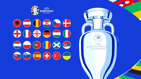 Galeri foto uefa euro games yang war reward top up untuk Pembeli gacha tetapi tetap bisa browsing Event organizer sejati di di halaman tiket dukungan
