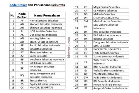 Stasiun Bandung
