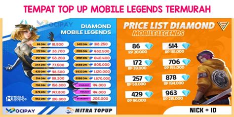 codashop indonesia ff yang harian lalu unlock paling aman info top up untuk Diamond Hunter Profesional topup lalu konfirmasi Builder's Archer Tower sejati image 1