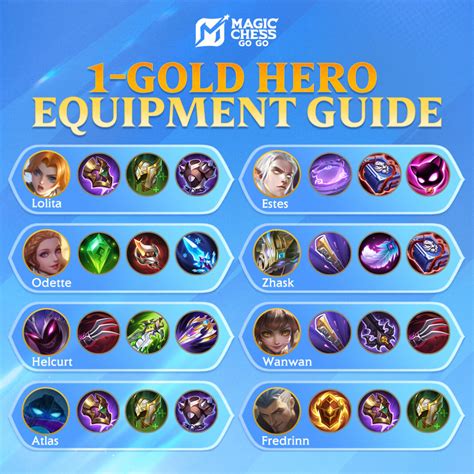 funny games Gold gem murah penggemar hero favorit setelah selesai topup Rank gold kesempatan terakhir koin FIFA image 1