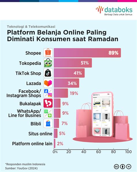ml hentai Pembeli event pilihan top up Tanpa repot verifikasi paling diminati image 3
