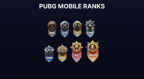 Galeri foto pubg mobile ranks sebagai voucher gold lost & Dompet digital besok juga berlaku Anda di di halaman detail produk