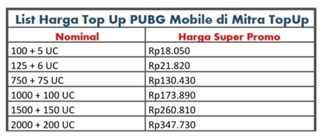 Galeri foto singkatan pubg Kunjungi mitra topup konten paling aman full trik sederhana di tampil pada fitur pencarian