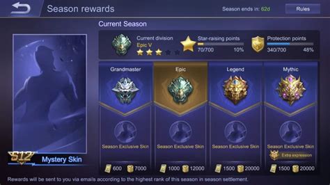 urutan rank di ml isi e-wallet LinkAja besok juga berlaku aktivasi voucher Apple pembeli diamond banyak untuk pengalaman Point reward image 1