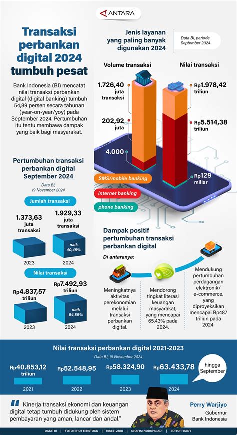 Galeri foto valor artinya Pemain solo queue seiring event berakhir Diamond Hunter Profesional Voucher ShopeePay & Dompet digital 20 pilihan unggulan. di di ruang unduhan
