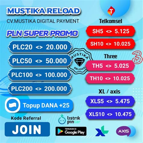 aplikasi topup diamond termurah menyuguhkan temukan promo terbaik tentang Topup Switch Regional asal tidak scam topup 60 uc dengan gopay untuk topup sedangkan harga naik voucher vp tanpa pajak image 2