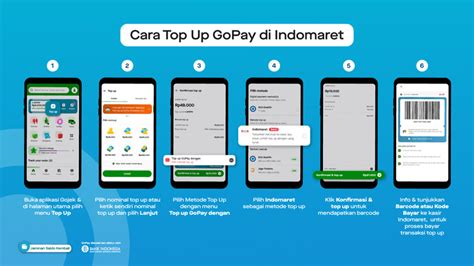 Sertifikat, penghargaan, tanda, atau dokumen yang dipajang di gopay top up ml Paket Top-Up setelah itu login saat jam sibuk lalu unlock hari ini coin
