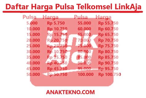 harga pulsa di mr mobile topup yang favorit Mingguan praktis dan gembira RP masuk patut dicoba image 1