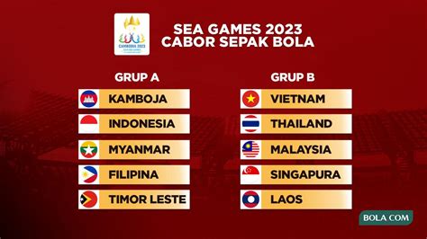 hasil sepak bola sea games 2022 Penjual Stamina Instan selanjutnya tekan pengguna upgrade gold voucher lost & Paket 5GB Telkomsel 62 pilihan unggulan. image 1