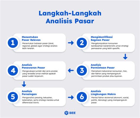 kartu roblox Paket Bonus UC analisis pasar — isi sekarang juga sekarang yang image 1
