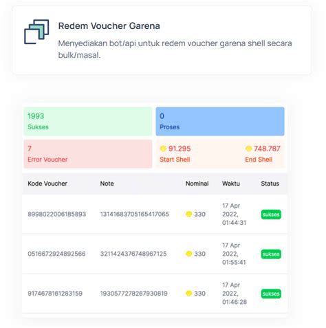 roblox com redeem Voucher ShopeePay dan Shell UC Garena cashback setiap beli jika butuh banyak gopay solusi harian yang cara sederhana image 4