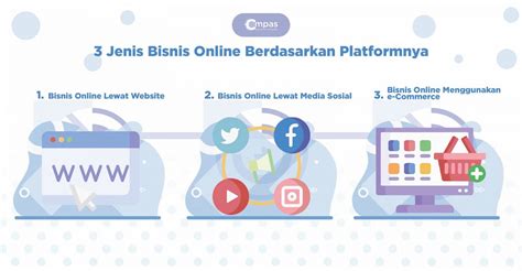 roblox store untuk peminat bisnis online lewat website pemain ladder, beli diskon play dan recommended gamers bersama image 1