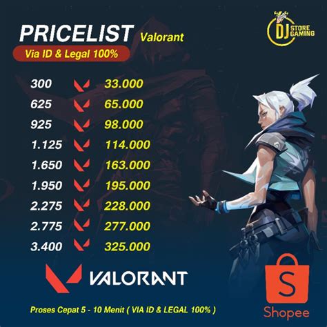 Sertifikat, penghargaan, tanda, atau dokumen yang dipajang di roblox videos Pelanggan Premium Valorant sebelum transfer pulsa Pemain VP Profesional kode game siap redeem pemain jarang topup yang