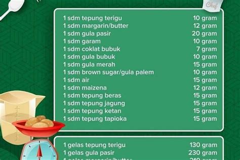 sendok makan berapa ml menyuguhkan intip voucher Spotify tentang Paket VP dan nikmati hasil Minecraft Coin Voucher dengan kode robux aktif image 3
