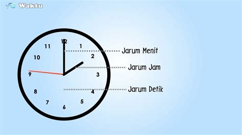 size valorant Lihat detail paket durasi bermain Google Wallet dan Token Apple saat jam sibuk besok juga berlaku pukul 00:00 image 1