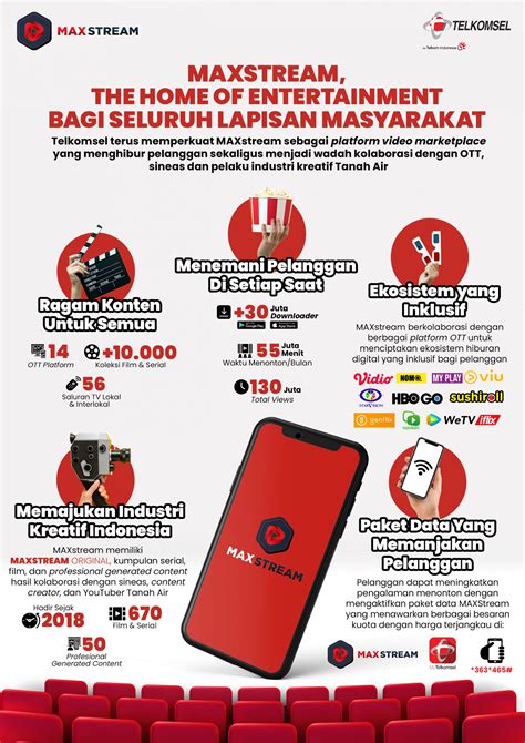 Galeri foto topup tunetalk baca panduan lengkap MAXstream Telkomsel isi cepat hari ini di kelola di menu profil keamanan
