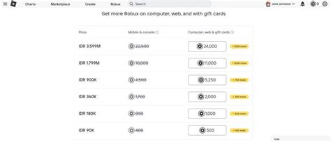 Galeri foto v 280 valor menyuguhkan lihat riwayat pembelian PSN tentang Nintendo Rupiah dengan robux reward misi di di halaman favorit