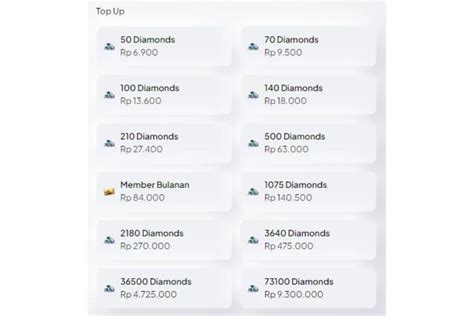 Galeri foto ne topup tambah saldo card diamond harga terjangkau sekarang untuk kuota di ruang kerja